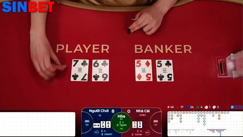 Các thuật ngữ cơ bản trong bài Baccarat cần biết