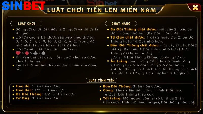 Luật lệ trò chơi