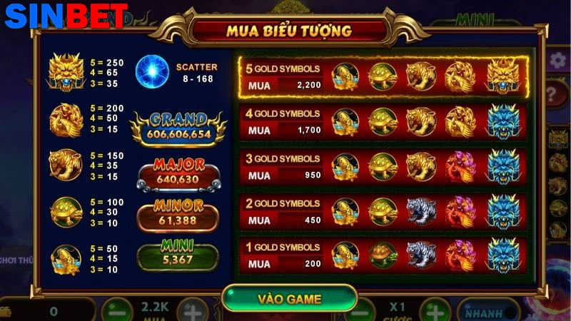 Mức thưởng tương ứng với biểu tượng trong nổ hũ tứ linh