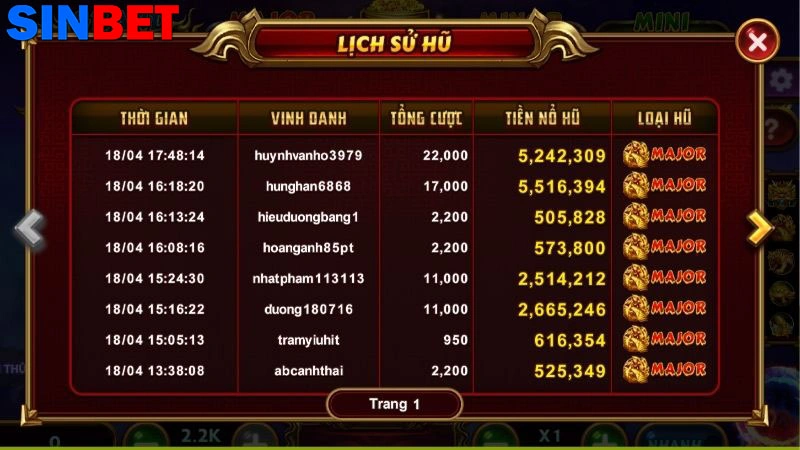 Theo dõi chu kỳ nổ hũ