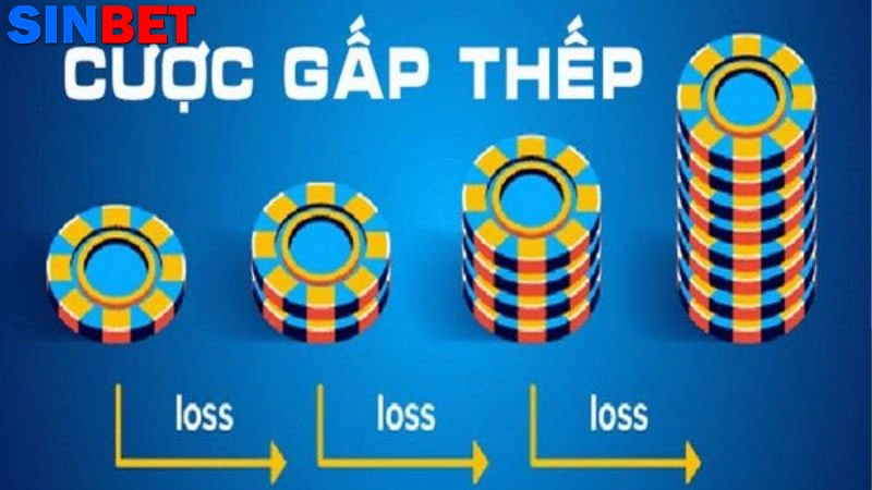 Vận dụng nghệ thuật đánh gấp thếp một cách linh hoạt